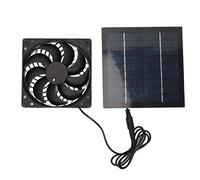 Ventilatore Solare, Kit Ventola di Scarico Solare 5W, Basso Rumore, per Serra, Garage, Pollaio, Animali Domestici, Esercitazioni, Vantaggi