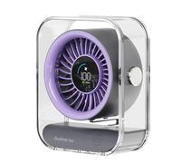 Ventilatori da tavolo efficienti Watt dotati di pale turbina per venti più fort