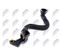 Ventilazione Carter Adatto A per Audi A1, A3, Q2, Tt, Seat Alhambra, Ateca , S