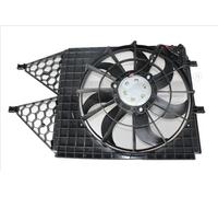 TYC Ventola radiatore