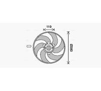 Ventola radiatore CN7555 AVA QUALITY COOLING per PEUGEOT FIAT CITROËN LANCIA