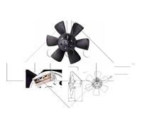 NRF Ventola radiatore 47391 – Ventola singola per Audi, VW, SEAT