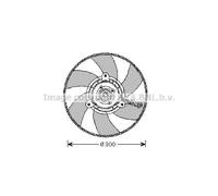 PRASCO VN7517 Ventola radiatore