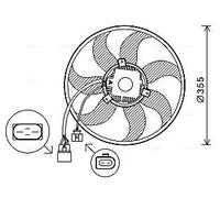 Ventola radiatore VN7534 AVA QUALITY COOLING per VW SEAT SKODA AUDI