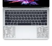 Verazquy 2 adesivi di scelta rapida per Mac OS, testo chiaro/Excel - Guida di riferimento rapido per tastiera - Adesivo in vinile per computer portatile - compatibile con MacBook Air/Pro