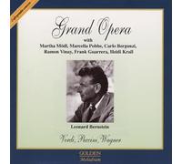 VERDI/PUCCINI/WAGNER - GRAND OPERA