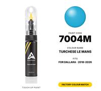 Vernice Ritocco Per Dallara 7004M Turchese le Mans Kit Graffi e Schegge Ritocco