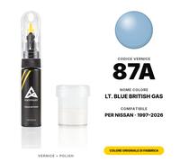 Vernice Ritocco Per Nissan 87A LT. Blue British Gas Set Vernice Ritocco Pennino