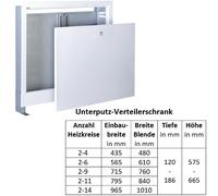 Verteilerschrank ad Incasso per Riscaldamento Montaggio Scatola Distribuzione Up [EEK: /]