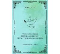 Verwandle deine Beziehungen durch gewaltfreie Kommunikation: Radiästhesie-Tafeln