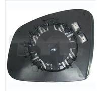 TYC convesso, termico Dx