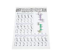 VGEBY Tabella delle diteggiature per clarinetto per principianti, resistente, con accordi trasparenti, poster per sale e studi, materiale in carta patinata (accordi di clarinetto (tromba)