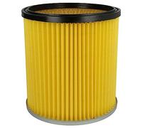 vhbw 1x filtro a pieghe piatte compatibile con Kärcher NT 301 (1.722-121.0), NT 351 aspirapolvere - Cartuccia filtrante, carta