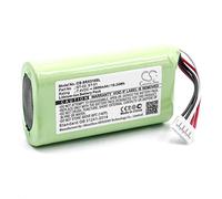 vhbw batteria sostituisce Sony ST-02, ST-01 per casse, altoparlanti, speaker (2600mAh, 7,4V, Li-Ion)