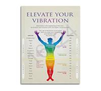 Vibes Only Poster Law of Attraction Wall-Art Elevate Vibration Affirmation Canvas Print for Room Aesthetic Spiritual Decor(Unframed,12x18inch(30x45cm))