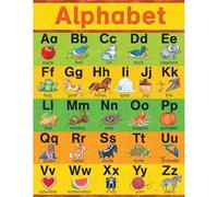 Vibrant Alphabet Chart Poster - Multi Color ABCs for Kids, Educational Nursery Decor, Preschool & Homeschool Learning Tool(Unframed,08x12inch(20x30cm))