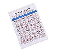 VICASKY 1pezzi Electric Guitar Chord Practice Chart Plate Paper Fingering Guide for Beginners and Teachers Lightweight and Portable Large