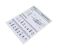 VICASKY 1pezzi Tabella Di Pratica Per Chord Di Tromba Guida Visiva Per Principianti Design Creativo e Facile Lettura Poster Musicale Per Amanti Della Tromba