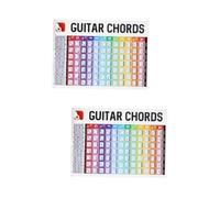 VICASKY 2 pezzi per chitarra per principianti, aiuto per l'apprendimento della chitarra con diagrammi chiari, indicazioni utili per le dita e gli accordi comuni per la musica e la pratica a casa