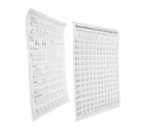 VICASKY Poster completo di accordo per arpa manuale per arpa diagramma di apprendimento