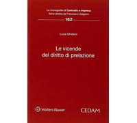 Vicende del diritto di prelazione