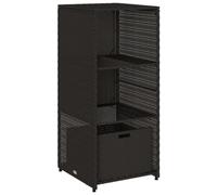 vidaXL Armadietto Portaoggetti da Giardino Nero 50x55x115cm Polyrattan