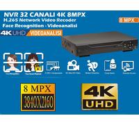 IMPIANTO CON VISIONE A COLORI AL BUIO ASSOLUTO KIT 4 CANALI