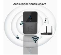 Videocitofono wifi Campanello VideoAudio senza fili Citofono Telecamera Suoneria