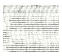 Vigor Blinky Rete antigrandine per orto e giardino Verde 200 cm Rotolo 10 m
