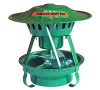 vikitim Ventilatore per Camino Aspiratore per Camino Ventilatore per Canna Fumaria Induttore di Tiraggio per Camino Aspiratore per Camino Professionale per Stufa A Legna Camino, 80W