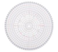 VILLFUL 3 Pezzi Righello per Disegno Cerchi in Ceramica Strumenti per Centratura Tornio e Modellazione Argilla Misuratore Diametro Resistente per Lavori di Pittura e Scultura Artigianale