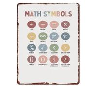 Vintage Algebra Geometry Symbols Aluminum Sign Boho Math Decor Classroom Wall-Art Office Study Space (8 X 12