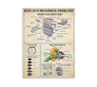 Vintage Auto Mechanical Knowledge Poster, Classic Car Engine Diagram Infographic, Educational Canvas Wall Art for Garage Office Man Cave (Framed,08x12inch(20x30cm))