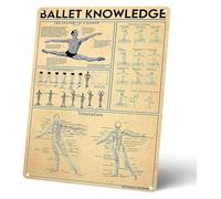 Vintage Ballet Metal Sign Dance Knowledge Educational Chart Wall-Art for Studio Home Bedroom Gift for Ballet Dancers 8 X 12 inch