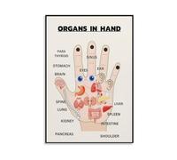 Vintage Chinese Anatomy Art Print Canvas Traditional Meridian Chart for Home Office Acupuncture Clinic Decor(Unframed,12x18inch(30x45cm))