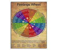 Vintage Emotions Wheel Poster for Social Emotional Learning and Modern Home Wall Decor(Framed,12x18inch(30x45cm))