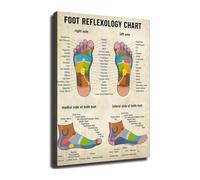 Vintage Foot Diagram Canvas Wall-Art Print for Therapist Office Spa Relaxing Zone Decor(Framed,12x18inch(30x45cm))
