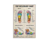 Vintage Foot Reflexology Poster - Retro Anatomy Chart Canvas Wall Art, Educational Decor for Massage Therapy Room or Wellness Space(Framed,12x18inch(30x45cm))