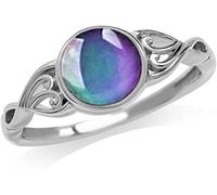 Vintage Style Antique Silver Plating Brass Oval Stone Color Change Mood Ring,Number 7 Nice processing