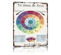 Vintage Style Circle of Fifths Poster Music Theory Chart Metal Tin Sign for Teaching Studio Practice Room Wall Art 8 X 12