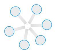 VINTORKY 6 pezzi Lavagne Bianche Cancellabili da Mano Palette Segnapunti Portatili con Manico Ergonomico per Voto e Giudizio Lavagna Dry Erase Piccola per Giochi e Sport