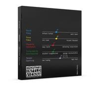 Viola - Corde Per Viola Peter Infeld Synthetic Core - Set Medium - Pi200