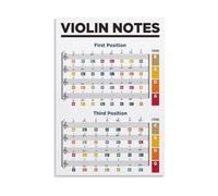 Violin Open Strings and Fingerings Poster