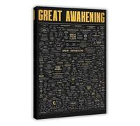 Visionary Art Poster Esoteric Knowledge Map Symbolism Chart Canvas Wall Art for Thinking Room Decor(Framed,12x18inch(30x45cm))