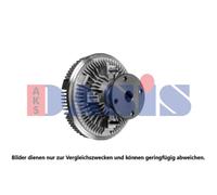 Viskokupplung Frizione Ventola Del Radiatore per Audi A2 1.4 2.5 Tdi 2.3 16V