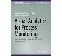 Visual Analytics for Process Monitoring: From Time Series to Interpretable Visual Representations