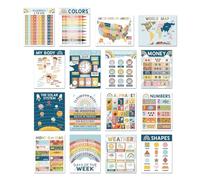 Visual Learning Tools for Children - Educational Wall Charts for Kids | Kids English Language Posters Set | 16 English Learning Charts | Learning Charts & School Teaching Tool for Boys, Girls, Kids