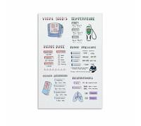 Vital Signs Poster Pediatric Normal Ranges Chart by Age Nursing Reference Guide Wall-Art Print for Pediatrician Office Clinic Waiting Room Decor(Framed,08x12inch(20x30cm))