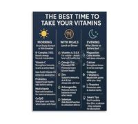 Vitamin Supplement Guide Metal Sign Best Time to Take Chart Health Infographic Educational Wall Art for Office Home 8 X 12