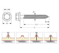 Vite Testa Esagonale con falsa Rondella flangiata Autofilettante Zincata